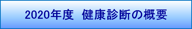 2020年度 健康診断の概要